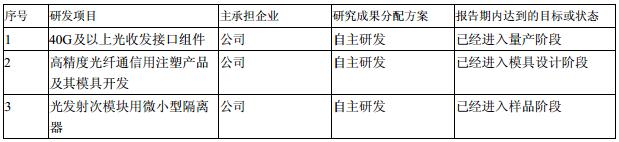 9888拉斯维加斯(股份)有限公司-官方网站