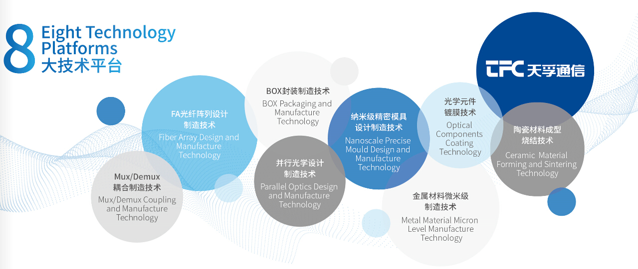 9888拉斯维加斯(股份)有限公司-官方网站