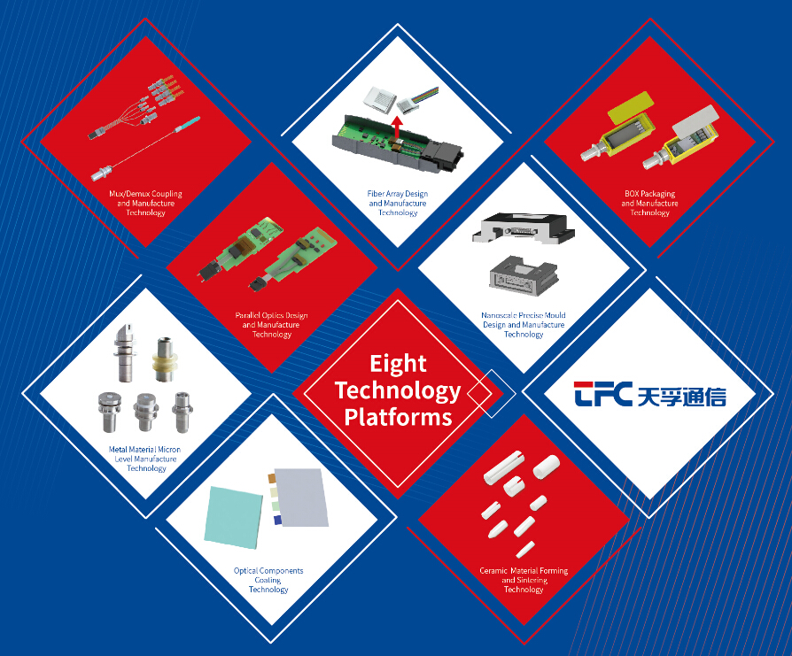 9888拉斯维加斯(股份)有限公司-官方网站