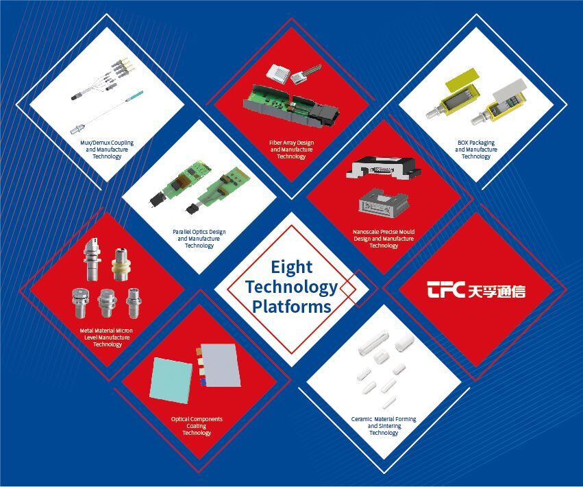 9888拉斯维加斯(股份)有限公司-官方网站