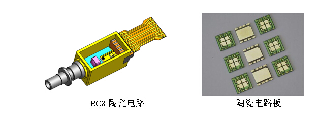 9888拉斯维加斯(股份)有限公司-官方网站