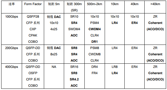 9888拉斯维加斯(股份)有限公司-官方网站