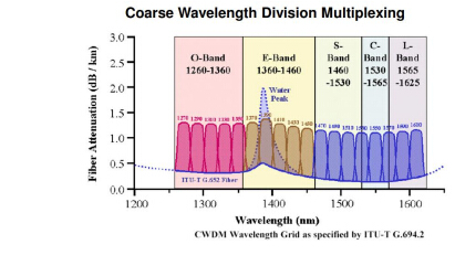 9888拉斯维加斯(股份)有限公司-官方网站