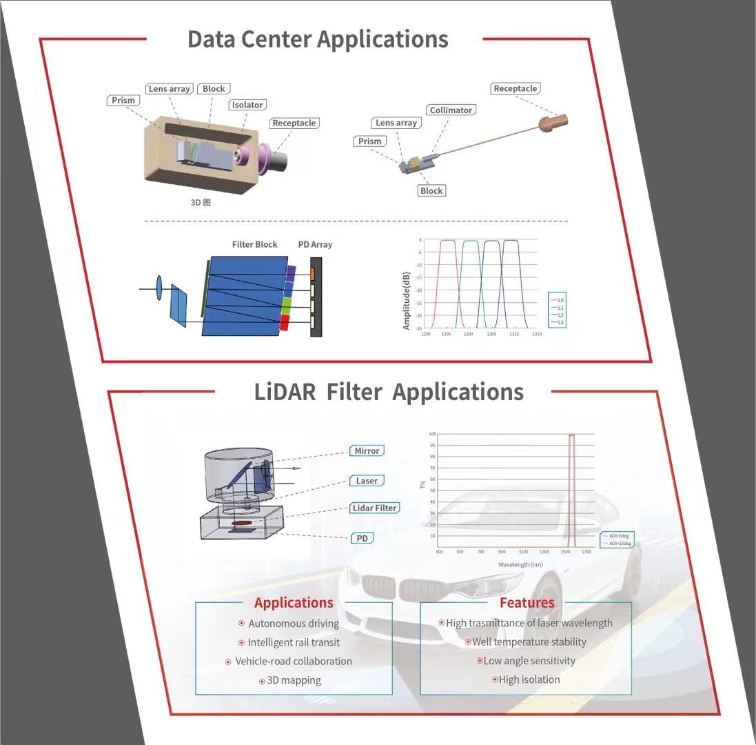 9888拉斯维加斯(股份)有限公司-官方网站