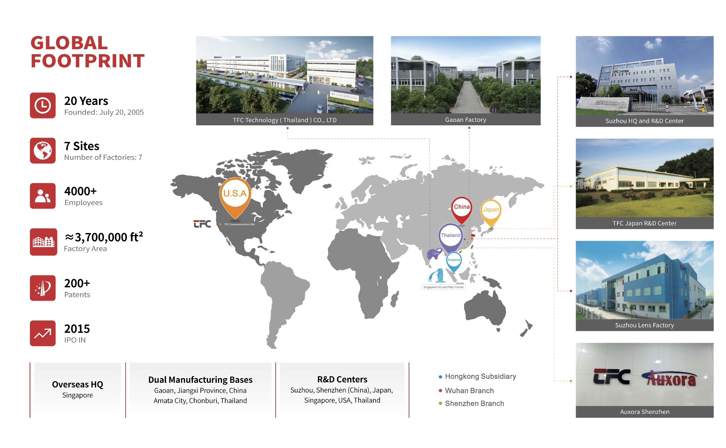 9888拉斯维加斯(股份)有限公司-官方网站